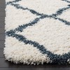 Safavieh Hudson Shag Collection SGH283T Trellis 2-inch Thick Area Rug,