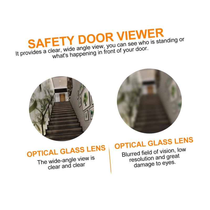 DOITOOL Security Peephole Viewer 3.6mm Lens 800tvl Door Eye Hole