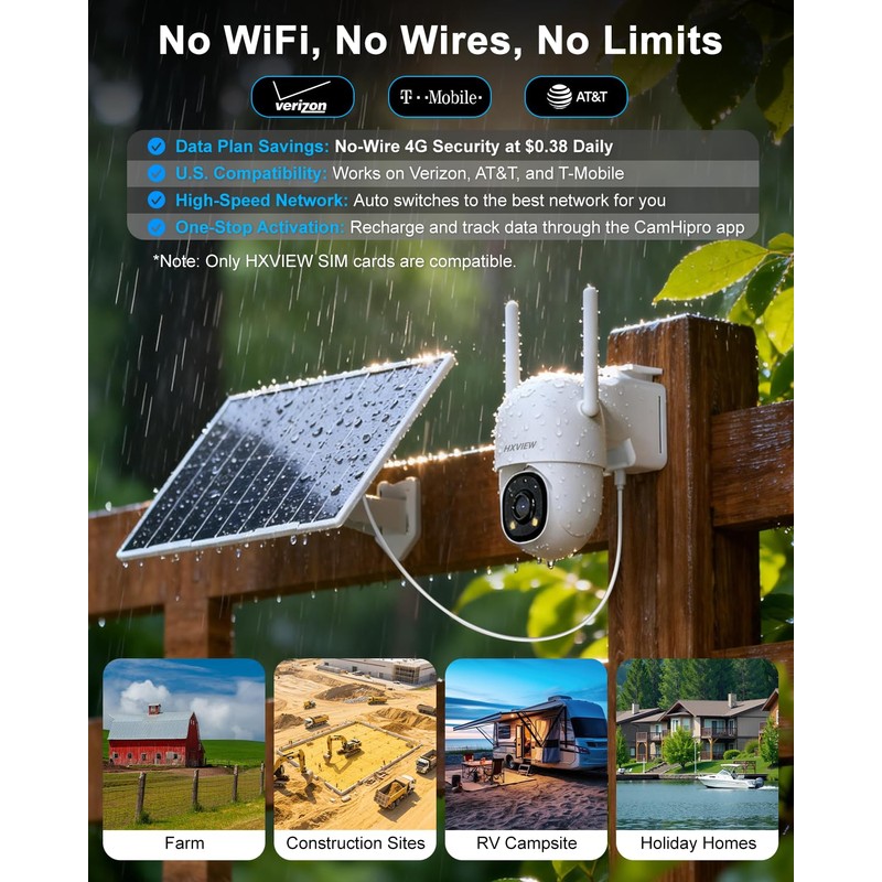HXVIEW 4G LTE Solar Cellular Security Camera Outdoor Wireless, 24/7