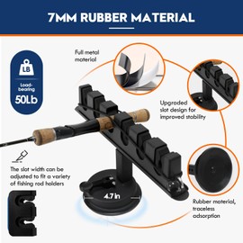 Upgrade Fishing Rod Holder with Suction Cup - Universal Car/SUV/Glass Metal Suction Cup Mount with Elastic Nylon Strap & Metal Hook for Smooth Surfaces (2-Pack-Card Slot Design)