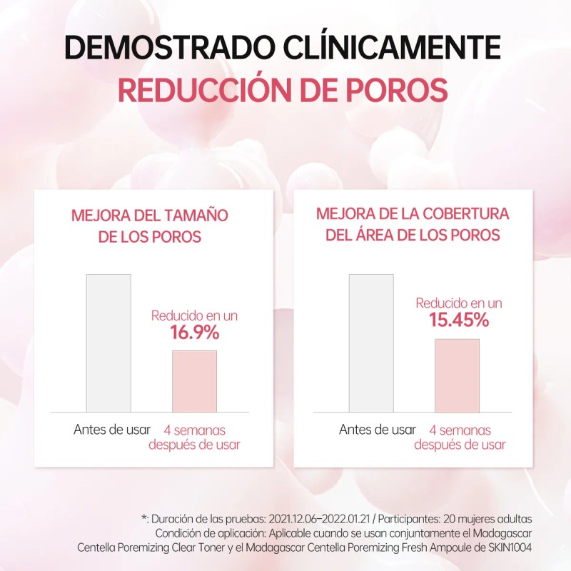 Skin1004 Ampolla Poremizing Centella Madagascar 100 Ml