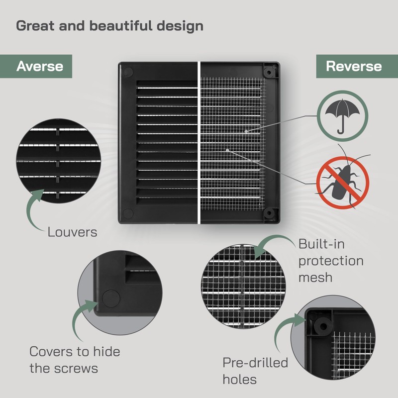 Vent Systems 4.5" x 4.5" Inch (Opening Dimensions) - Pack
