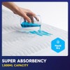 2 x PULP Premium Bamboo Washable Incontinence Bed Pads With