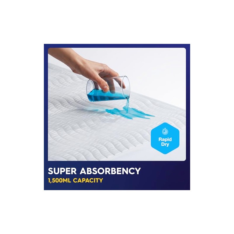 2 x PULP Premium Bamboo Washable Incontinence Bed Pads With