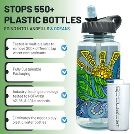 Epic Nalgene OG (Phil Lewis Art Special Edition, 32 Ounce)