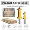 HOHXEN 2 Pcs 1/2" Shank Frame Crown Mitered Door &