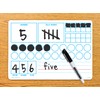 Teacher Created Resources Double-Sided Learning Numbers 1–20 Dry-Erase Boards (TCR77076)