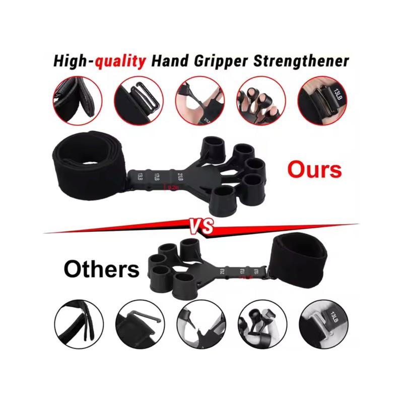 2 Pack Finger Strength trainer- Adjustable Resistance From 13 to