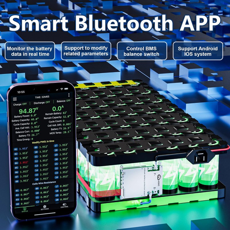 JKBMS Smart BMS 4S-8S 200A 2A Active Balance Build-in Bluetooth