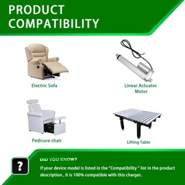 Gonine Gonine Stromversorgung Relaxsessel Netzteil, 29V 2A Adapter Schaltnetzteil Transformator Ladeger?t f??r Limoss OKIN SP2-B SP2-A MC125 MC120 Liegest??hle Elektrisches Liegesofa