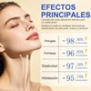 Crema para Cuello Reafirmante con Rodillo de Masaje，neck Firming