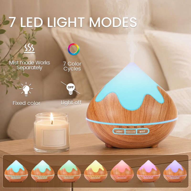 Essential Oil Diffuser for Home,500ML Aromatherapy Diffuser,Ultrasonic Cool Mist Humidifier