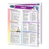 Yoga Guide - Fitness Quick Reference Guide by Permacharts