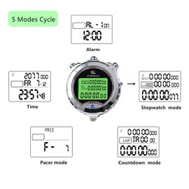 Rolilink Stopwatch with Backlight，100 Lap Metal Stop Watch for Sports with Alarm Countdown 0.01second Timing, Digital Stopwatches Timer for Sports and Competitions