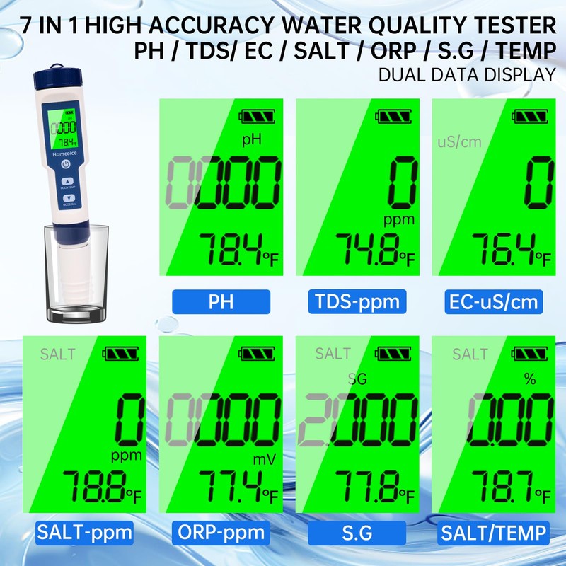 Homcoice PH Meter 7 in 1 with TDS EC Salinity