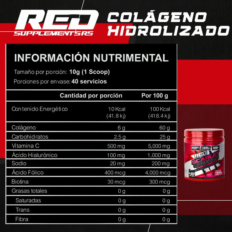 Colágeno Hidrolizado 400g + Creatina Monohidratada Gomitas
