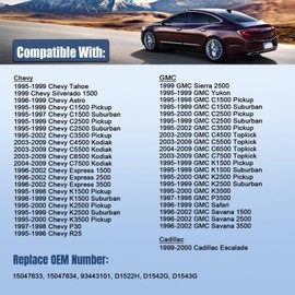 LCWRGS Headlight Switch Replacement for 1995-2009 Chevy GMC C1500 C2500 C3500 K1500 K2500 K3500 Express 1500 2500 3500, Headlamp Dimmer Switch, 93443101, D1523H, DS876