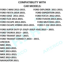 2024 Latest Version A15 Navigation Updated sd Card GM5T 19H449 AJ Compatible with Ford/Lincoln, sync USA/Canada