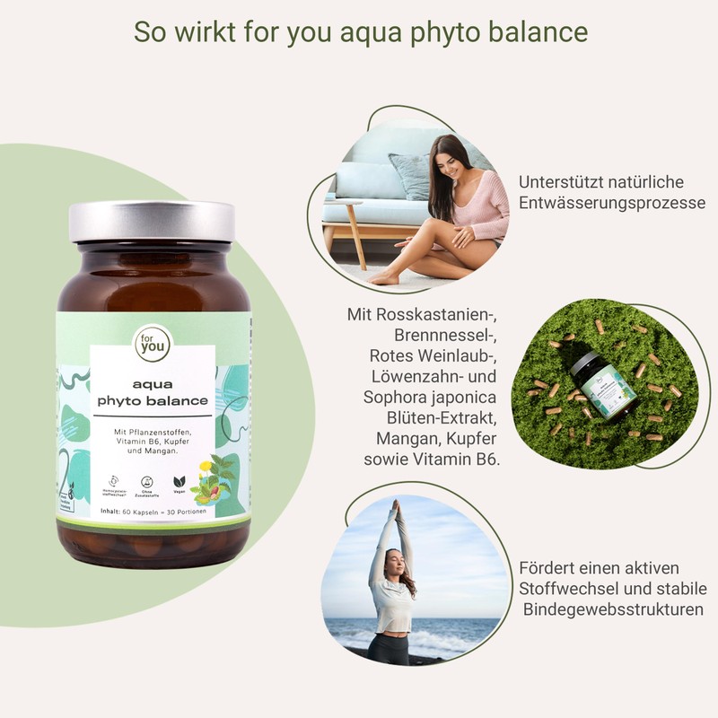 for you aqua phyto balance 30 Servings - Drainage Capsules