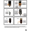 ShockGuard GFCI Replacement Plug Assembly 3-Prongs for Pressure Washer, Inflatable