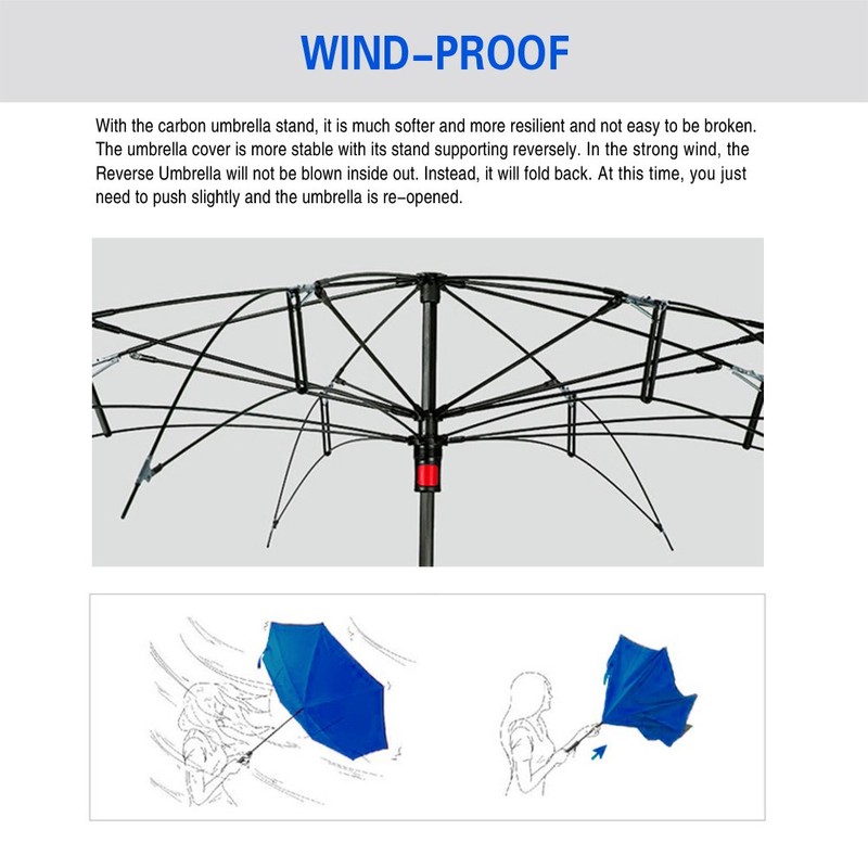 SIEPASA Spar. Saa Double Layer Inverted Umbrella with C-Shaped Handle,