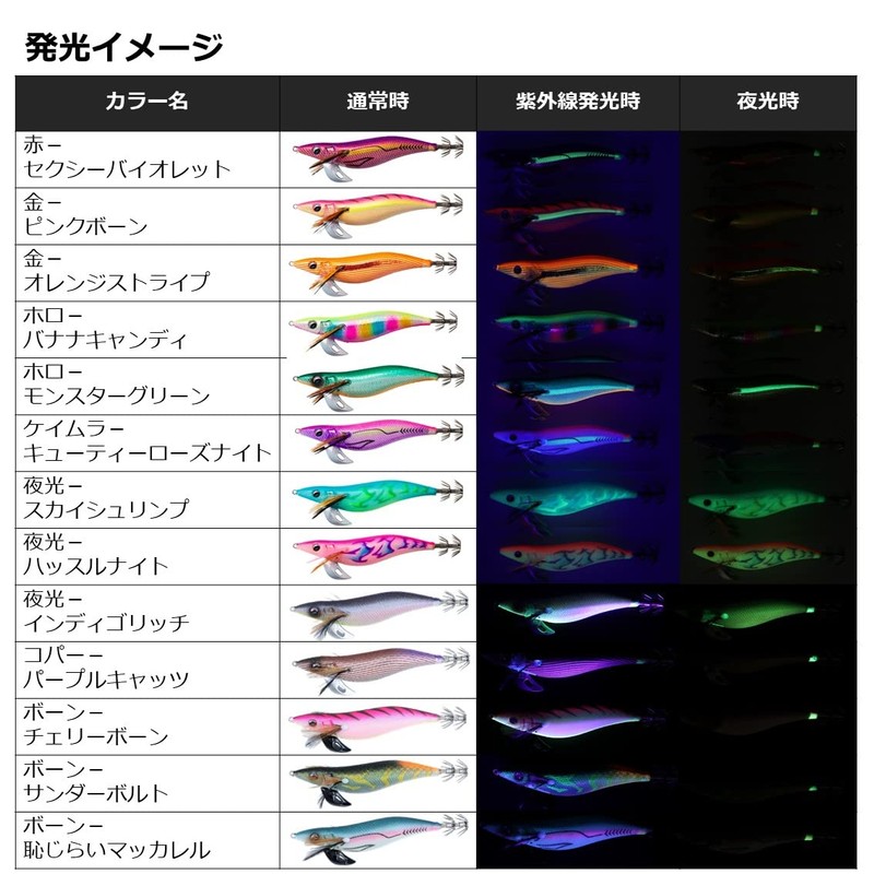 Daiwa Egi Emeraldas Stay Type S RV Lure, No. 4.0,