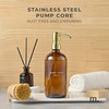 MaisoNovo Soap Dispenser 1-Piece Set | 16.9oz Amber Bottles with