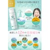 Acne Care Medicated Acno Lotion Cream Set / Back Acne
