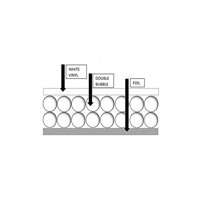 Ant 48" x 75' White Double Bubble Reflective Foil Insulation