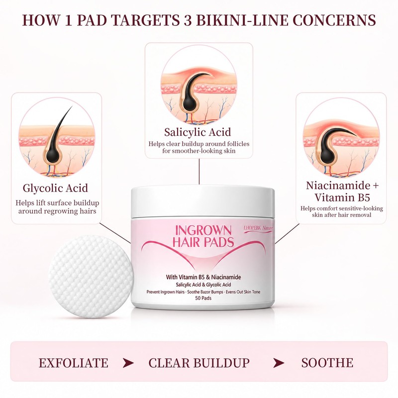 LHOPEBK Nature Ingrown Hair Treatment Pads: with BHA/AHA for Bikini
