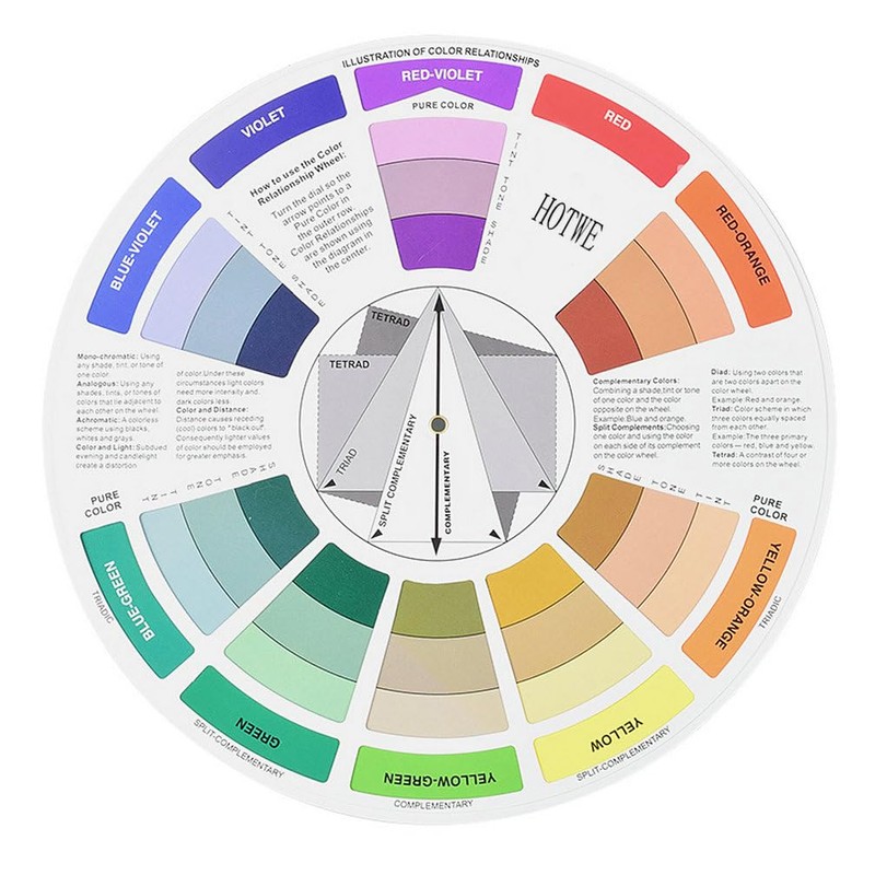 HOTWE Color Mixing Guides Wheel, 2 Pack Pigment Mixing Guide
