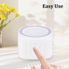 WUIOWPPIC Portable White Noise Machine, White Noise Machine Baby with