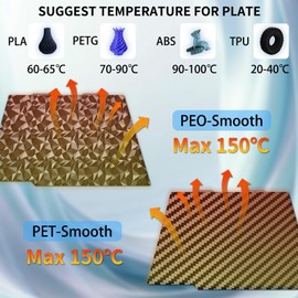 JUUPINE PEO PET Building Plate for Bambu Lab A1 Mini 3D Printer, Diamond PEO + Carbon Fiber PET, Flexible Spring Steel Sheet, Double Sided Textured PEO PET Plate, 184 x 184 mm