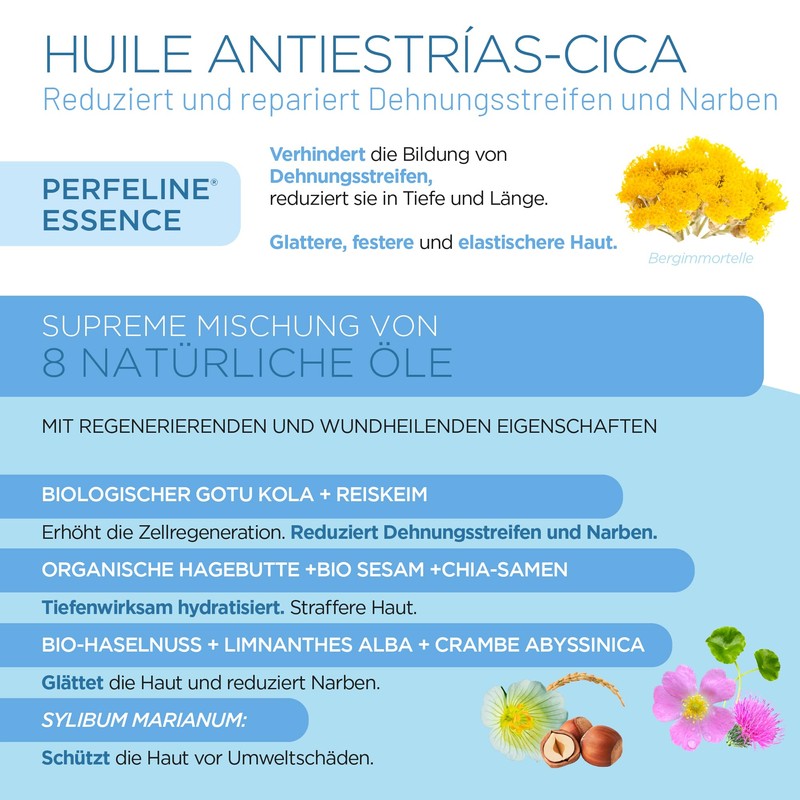 Elifexir | CICA Intensive Anti-Stretch Mark Oil | Reduces and