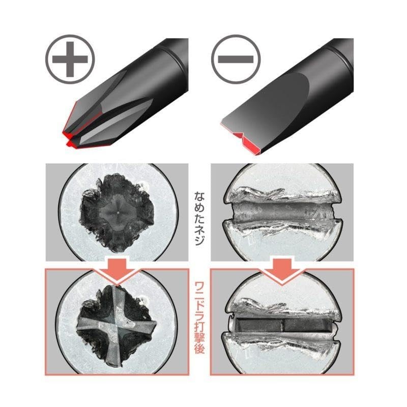 Anex Tool Screw Breaker Screwdriver Alligator Driver Stripped Screw Countermeasure