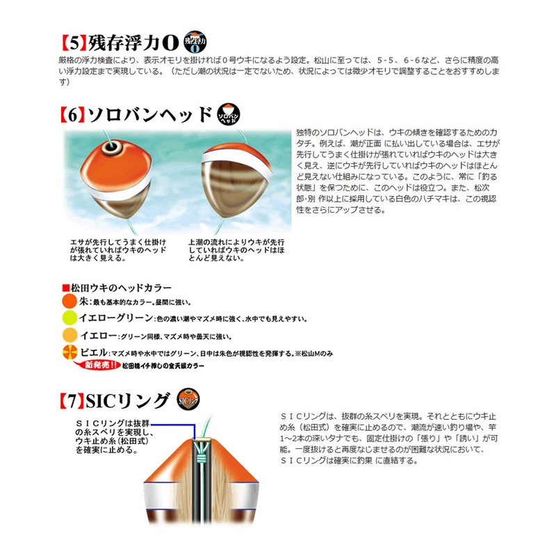 Sun Sunline (Sunline) Float Seiko Float different by Pine Ball