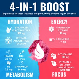 Hyburst Energy and Hydration Amplifier — 4-in-1 Electrolytes Powder Packets with Vitamins, Minerals & L-Theanine — Zero Caffeine Energy Booster — Non-GMO, Gluten Free — 15 Sticks Raspberry Lemonade