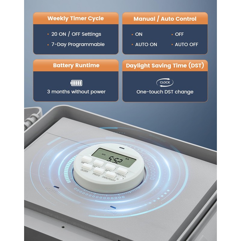 SURAIELEC Digital Pool Timer, 40 AMP 120V 2HP, 7-Day Pool