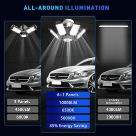 Adiding LED Garage Ceiling Light - 2 Pack Adjustable 20000lm Bright LED Basement Light 6 Deformable Panels 6500K Shop Lights Screw in E26 E27 Bulb Socket for Workshop Storage Room Warehouse Attic