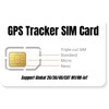 Global SIM Card
