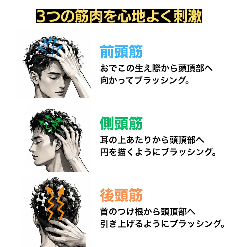 BABLO POMADE Shampoo Brush, Men's Scalp Brush, Hair Brush, Head