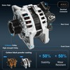 Alternator Generator Part Fit for Hyundai 2012 2013 2014 2015