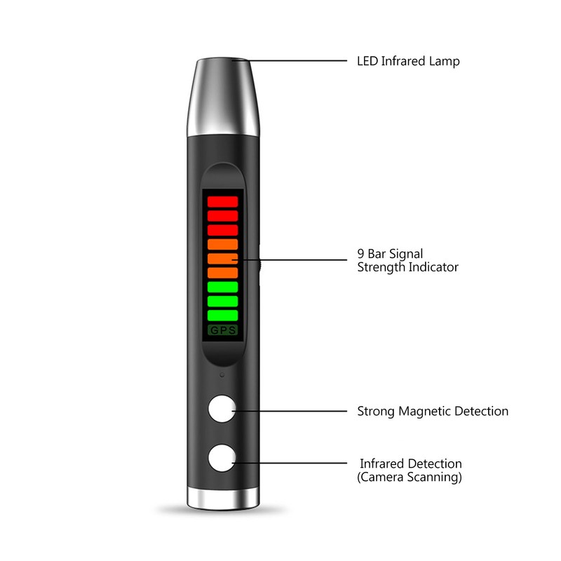 Wireless Camera Finder GPS Tester RF Signal Detector Infrared Intelligent