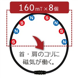 Colantotte Necklace Crest