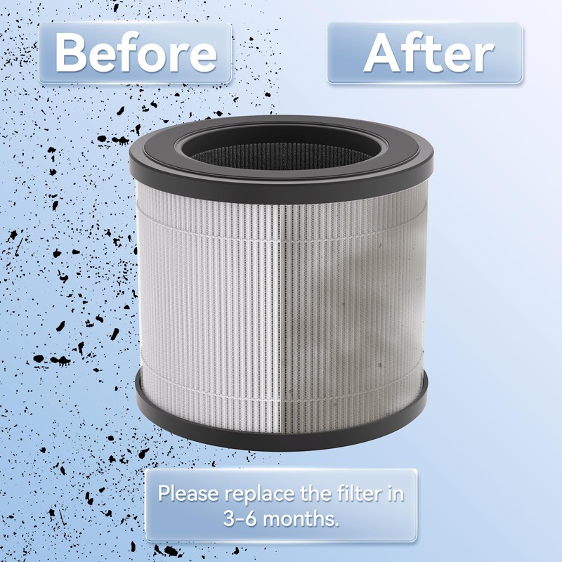 FULMINARE 4Pack PU-P05 Air Purifier Replacement Quiet Air Cleaner Filtering