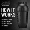 Applied Nutrition Bundle ABE Pre Workout 315g + ABE Black