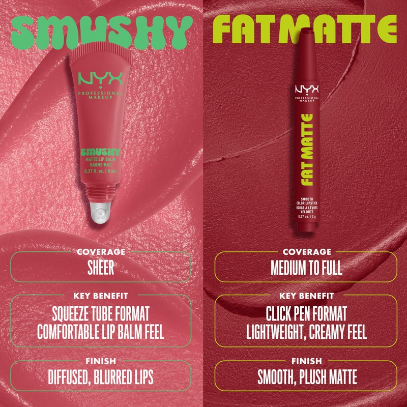 NYX Professional Makeup Fat Oil Matte Lip Click, High-Pigment Creamy
