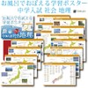 Gakupo Learning Poster to Remember in the Bath, Junior High