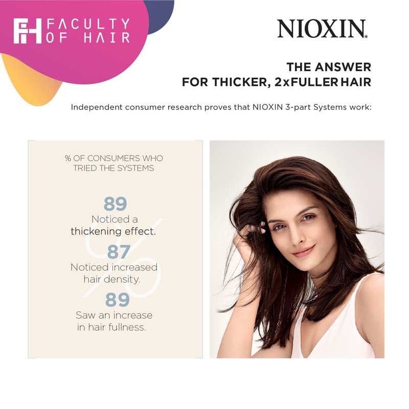 Nioxin System 4 Cleanser Shampoo 1000ml [NEW PACKING]