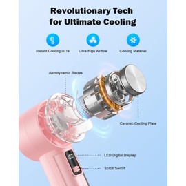 AMACOOL Handheld Fan with Ice Cooler, Mini Portable Fan Rechargeable, 18Hrs Cooling, 0-100 Adjustable Speed, Small Yet Powerful, Personal Hand Fans for Travel, Beach, Outdoor, Makeup, Gifts for Women